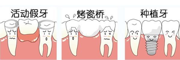 威尼斯app游戏平台