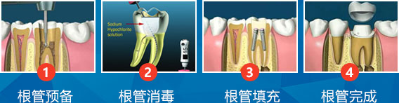 威尼斯app游戏平台