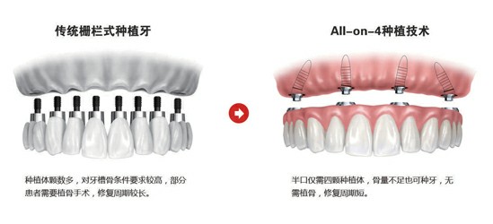 威尼斯app游戏平台
