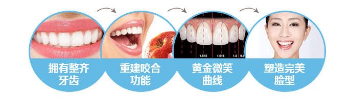 威尼斯app游戏平台
