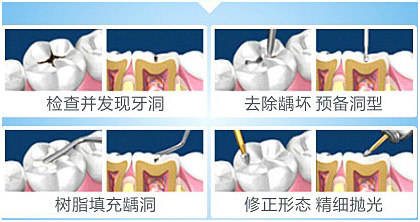 威尼斯app游戏平台