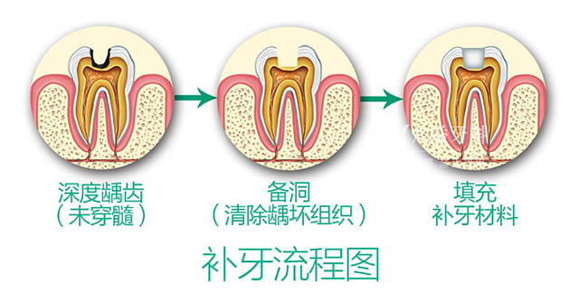 威尼斯app游戏平台