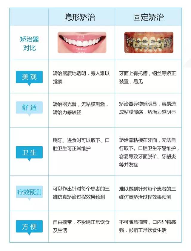威尼斯app游戏平台