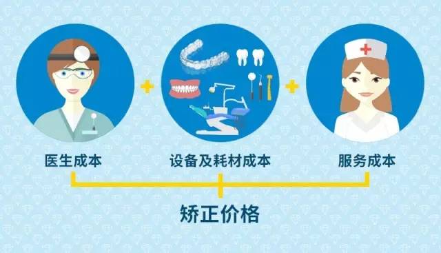 威尼斯app游戏平台