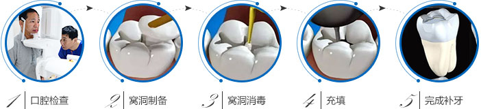 威尼斯app游戏平台
