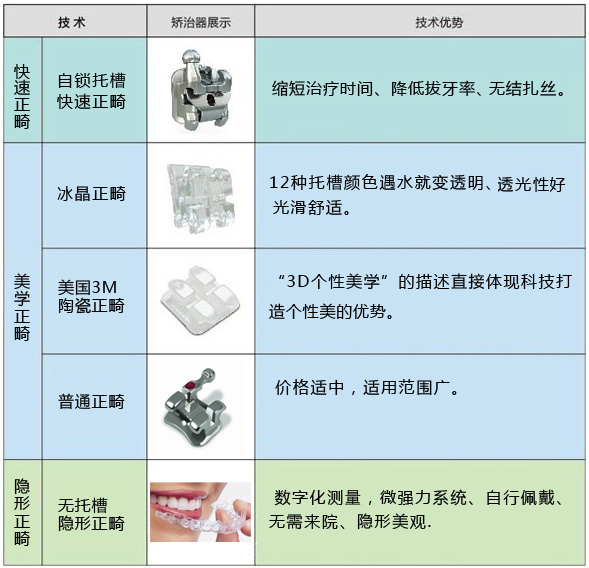 威尼斯app游戏平台