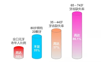 威尼斯app游戏平台