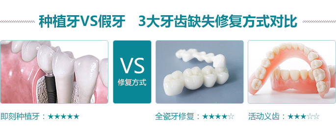 威尼斯app游戏平台