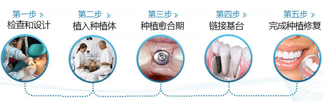 威尼斯app游戏平台