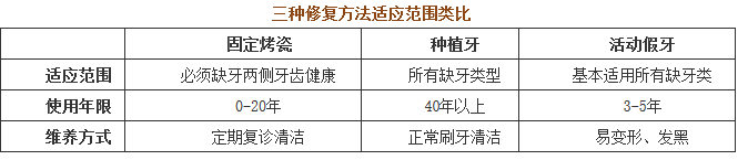 威尼斯app游戏平台